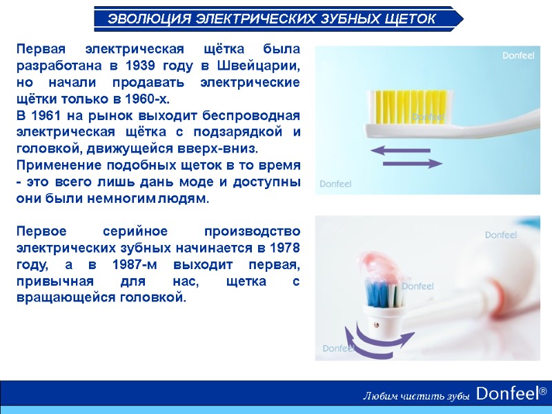 Любим чистить зубы  Donfeel® Первая электрическая щётка была разработана в 1939 году в